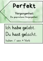 Vorschau - Poster - Titelbilder Merkplakate Verben Zeitformen - Seite 1
