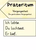 Vorschau - Poster - Titelbilder Merkplakate Verben Zeitformen - Seite 2
