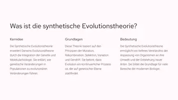 Vorschau - Fördermaterial/Inklusion - Materialpaket: Abitur: Präsentationen- Evolution, Genetik und Sozialverhalten – Einblicke in die Entwicklung des Lebens als PDF und PowerPoint-Dateien - Seite 2