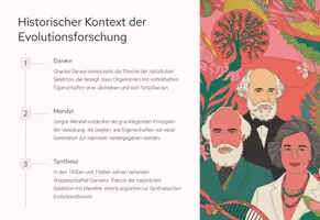 Vorschau - Fördermaterial/Inklusion - Materialpaket: Abitur: Präsentationen- Evolution, Genetik und Sozialverhalten – Einblicke in die Entwicklung des Lebens als PDF und PowerPoint-Dateien - Seite 3