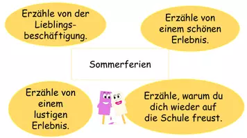 Vorschau - Präsentationen/Tafelbilder - Ferienerzählungen - Deckblatt