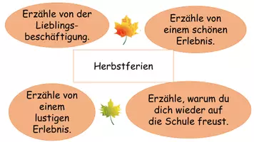 Vorschau - Präsentationen/Tafelbilder - Ferienerzählungen - Seite 1
