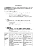 Vorschau - Arbeitsblätter - Going-to-future Erklärung und Übung - Seite 1
