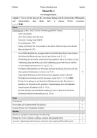 Vorschau - Klassenarbeiten - Klausur: Absolutismus mit Erwartungshorizont - Seite 2