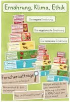 Vorschau - Präsentationen/Tafelbilder - Die 3 Ernährungspyramiden: Omnivor, Vegetarisch, Vegan - Deckblatt