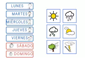 Vista previa - Tarjetas / Manipulativos - ¿QUÉ DÍA ES HOY? Calendario visual con lengua de signos | Días, meses, estaciones y tiempo - página 2