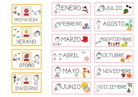 Vista previa - Tarjetas / Manipulativos - ¿QUÉ DÍA ES HOY? Calendario visual con lengua de signos | Días, meses, estaciones y tiempo - página 3
