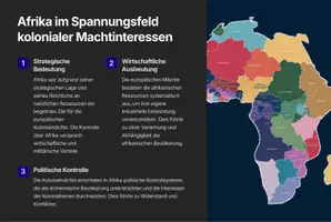 Vorschau - Test - Präsentation: Vom Hochimperialismus zum ersten modernen Krieg der Industriegesellschaft als PDF und PowerPoint-Datei - Seite 3