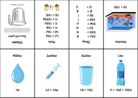 Vorschau - Arbeitsblätter - Materialpaket - Größen und Einheiten - Seite 1