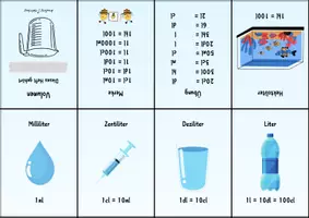 Vorschau - Arbeitsblätter - Materialpaket - Größen und Einheiten - Seite 2