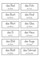 Vorschau - Spiele - Wortkarten: Nomen in Einzahl und Mehrzahl - Seite 2