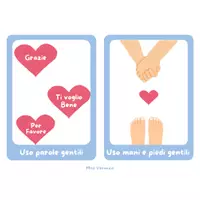 anteprima - Flashcard - Golden Rules (Flashcards-Italiano) - Pagina 1