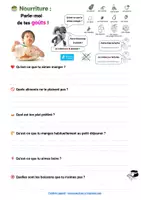 Aperçu - Feuilles d'exercices - Nourriture - Parle-moi de tes goûts ! - Page de couverture