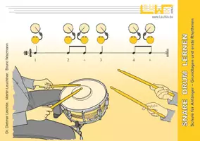 Vorschau - Arbeitsblätter - Snare Drum lernen | Trommeln und Musizieren | Rhythmus - Deckblatt