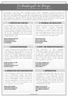 Vorschau - Arbeitsblätter - Basiskonzepte - Shortcut zu Verständnis und Merkfähigkeit! - Seite 1