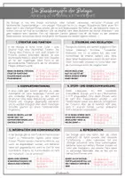 Vorschau - Arbeitsblätter - Basiskonzepte - Shortcut zu Verständnis und Merkfähigkeit! - Seite 3