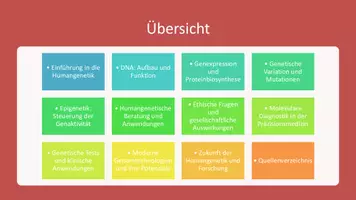 Vorschau - Präsentationen/Tafelbilder - Humangenetik: Molekulare Diagnostik in der Präzisionsmedizin - Präsentation - Seite 1