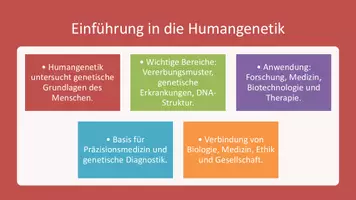 Vorschau - Präsentationen/Tafelbilder - Humangenetik: Molekulare Diagnostik in der Präzisionsmedizin - Präsentation - Seite 2