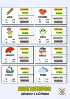 Vista previa - Unidades / Secuencias / Situaciones de Aprendizaje - ACTIVIDAD: Sustantivos comunes (género y número). - página 1