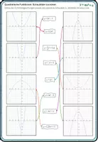 Vorschau - Arbeitsblätter - Quadratische Funktionen y=ax^2+c Schaubilder zuordnen mit Lösungen - Seite 1