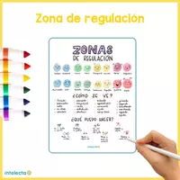 Vista previa - Decoración del aula - Zonas de Regulación - Portada