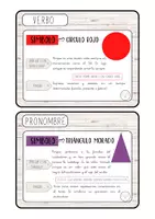 Vista previa - Refuerzo / NEE / Materiales de apoyo - Paquete Gramática Montessori - página 3