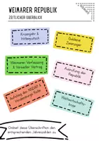 Vorschau - Arbeitsblätter - Die Weimarer Republik – Ein Überblick über Krisen und Erfolge - Deckblatt