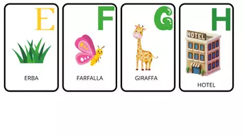 anteprima - Materiale di supporto/inclusione - Associazioni Alfabetofoniche: Immagine-Parola - Pagina 2