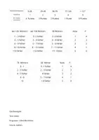 Vorschau - Klassenarbeiten - Schularbeits Bewertung - Nacherzählung - Seite 1