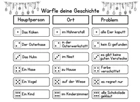 Vorschau - Arbeitsblätter - Geschichten würfeln im Frühling/ zu Ostern - Seite 1