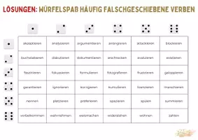 Vorschau - Spiele - Würfelspaß Rechtschreibung häufig falsch geschriebene VERBEN Klasse 6-8 - Seite 3