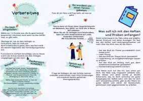 Vorschau - Anderer Materialtyp - Erfolgreiche Elterngespräche - Seite 1