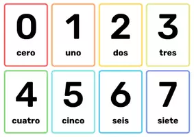 Vista previa - Tarjetas / Manipulativos - Números Flashcards 1-100 - página 1