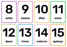 Vista previa - Tarjetas / Manipulativos - Números Flashcards 1-100 - página 2