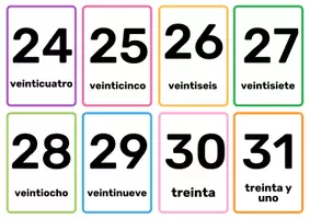 Vista previa - Tarjetas / Manipulativos - Números Flashcards 1-100 - página 3