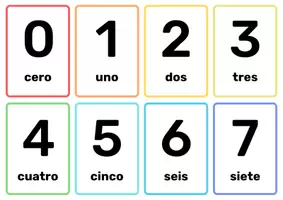 Vista previa - Tarjetas / Manipulativos - Números Flashcards 1-100 - Portada
