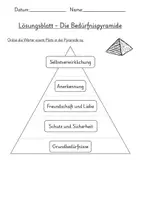 Vorschau - Stundenentwürfe - Kinderrechte - Die Bedürfnispyramide - Seite 2