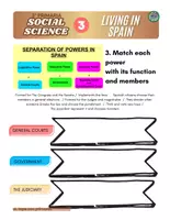 Vista previa - Hojas de trabajo - 3P Social Science Living in Spain - página 3