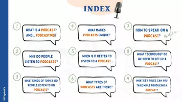 Vorschau - Unterrichtsreihen - 🎙️Podcasts und Podcasting - Leitfaden auf Englisch - Seite 1