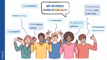 Vorschau - Unterrichtsreihen - 🎙️Podcasts und Podcasting - Leitfaden auf Englisch - Seite 3