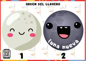 Vista previa - Unidades / Secuencias / Situaciones de Aprendizaje - LLAVERO DE LAS FASES DE LA LUNA - página 1