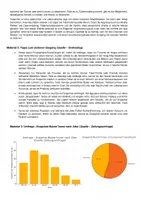 Vorschau - Arbeitsblätter - Snapchat – Materialgestütztes Schreiben - Seite 2
