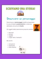 anteprima - Serie di lezioni - Scriviamo una storia! parte 2_ I personaggi - Pagina 1