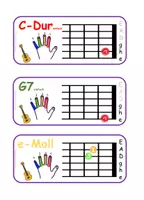 Vorschau - Merkblätter - Akkorddiagramme Gitarre - Seite 1