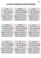 Aperçu - Fiches - Conjugaison, présent, futur simple et passé composé - Page 3