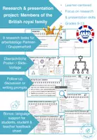 Vorschau - Arbeitsblätter - Research & presentation project: The British Royal Family - Deckblatt
