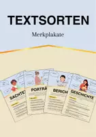Vorschau - Merkblätter - Lernplakate Textsorten - Deckblatt