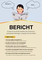 Vorschau - Merkblätter - Lernplakate Textsorten - Seite 3