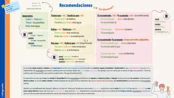 Vorschau - Unterrichtsreihen - ❗¿Recomendaciones u órdenes? - Infografik auf Spanisch - Seite 1