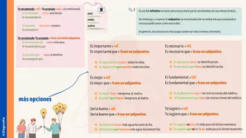 Vorschau - Unterrichtsreihen - ❗¿Recomendaciones u órdenes? - Infografik auf Spanisch - Seite 3